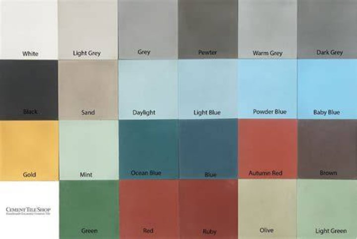 What color is ceramic