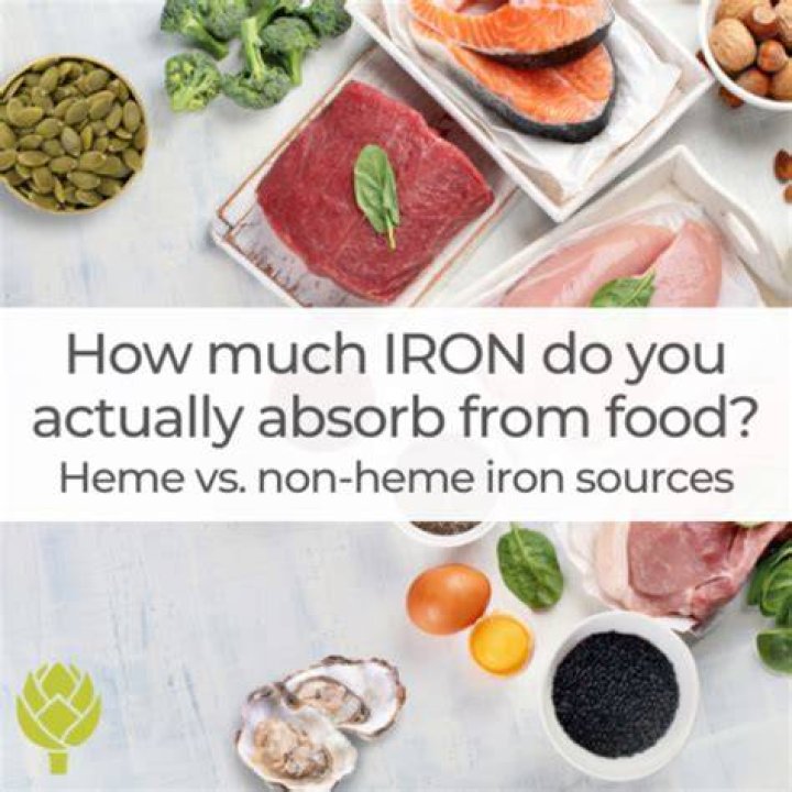 What do you mean iron