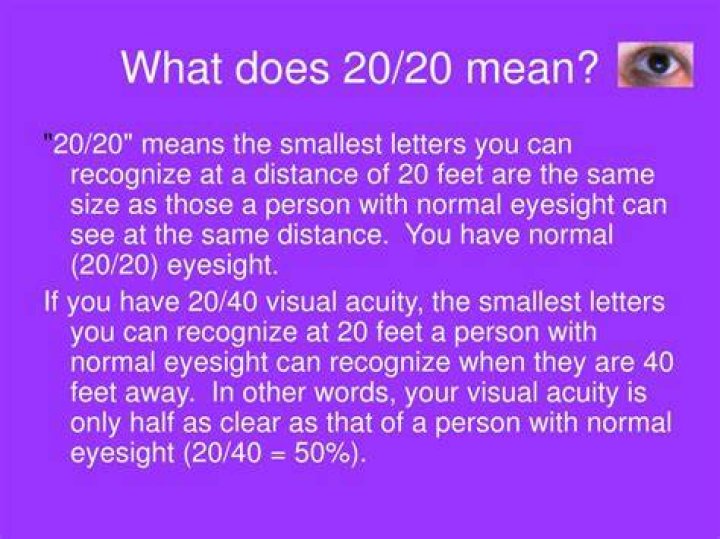 What does 20×20 mean