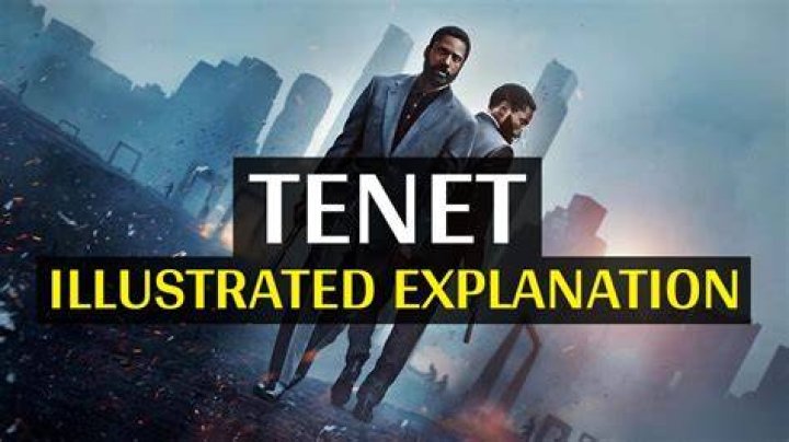 What does tennet mean