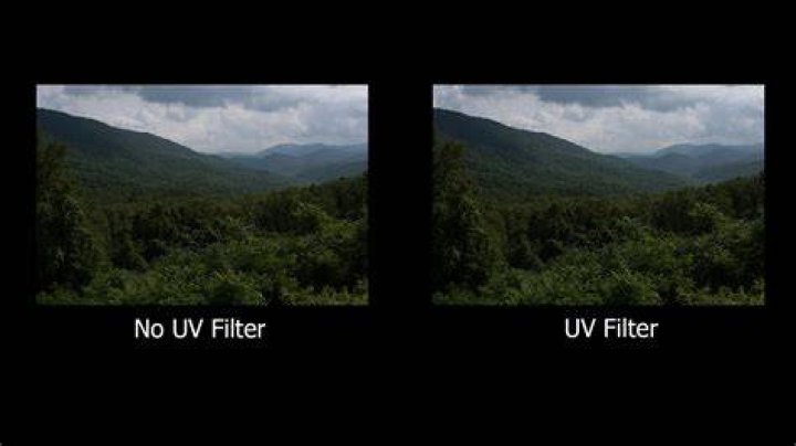 What does UV film do
