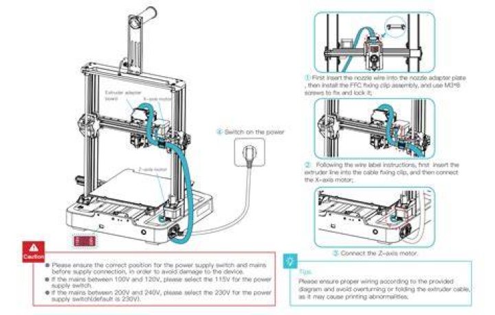 What is a-3 Assembly