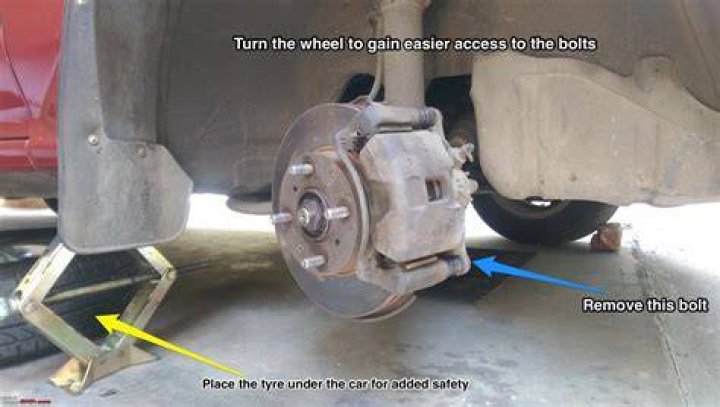 What is a brake slide