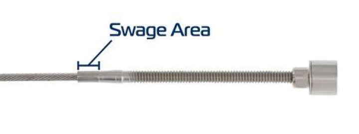 What is a cable swage