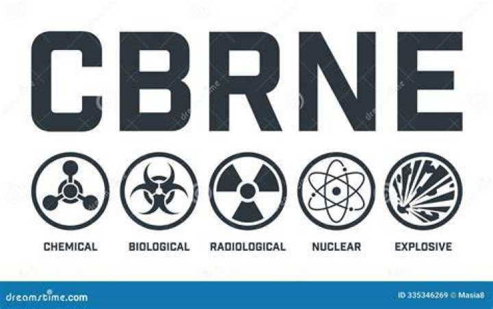 What is a Cbrne agent