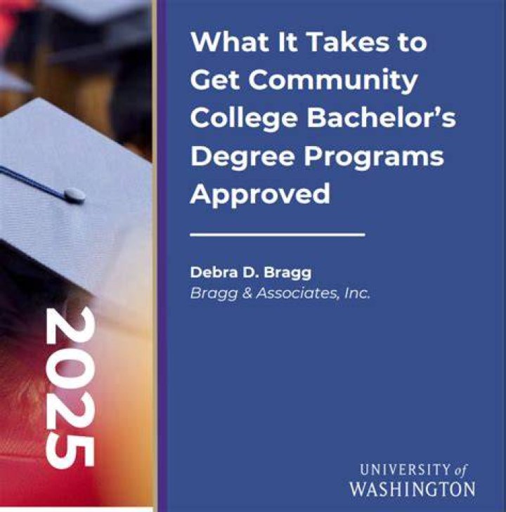 What is a CCB degree