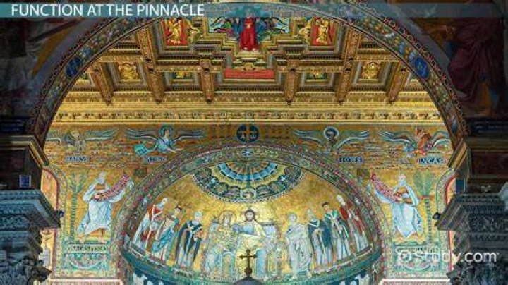 What is a church apse