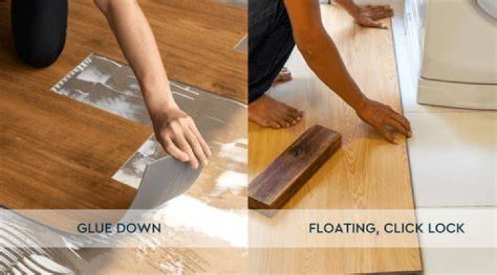 What is a click floor