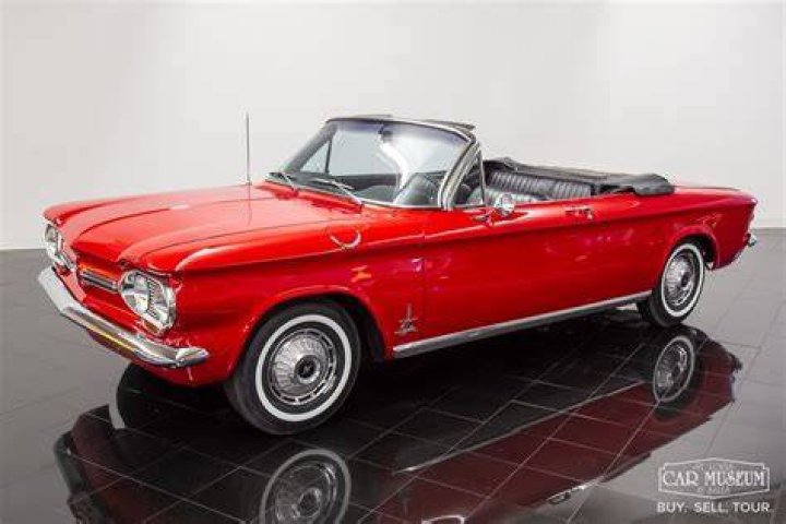 What is a Corvair car