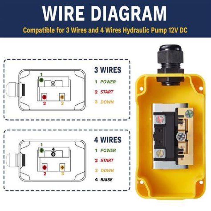 What is a dump switch
