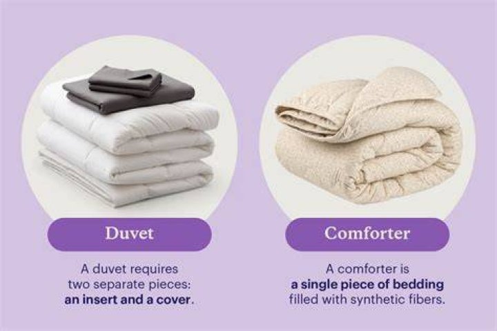What is a duvet sheet