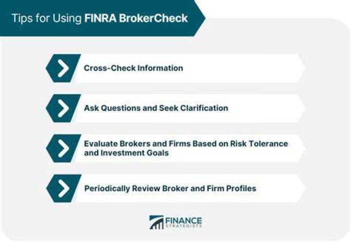 What is a finra check
