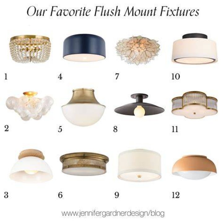 What is a flush mount
