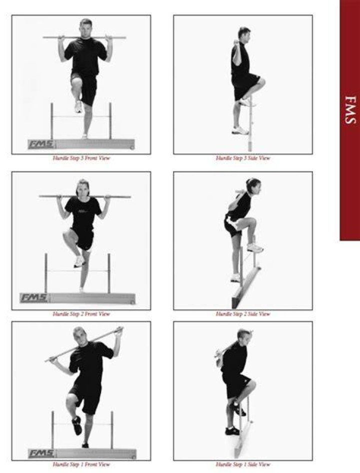 What is a hurdle step