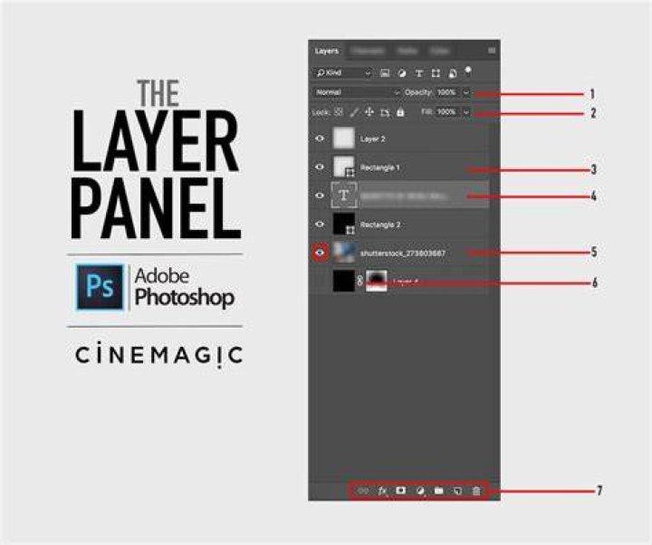 What is a layer panel
