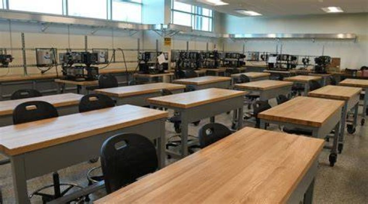 What is a Level 2 lab