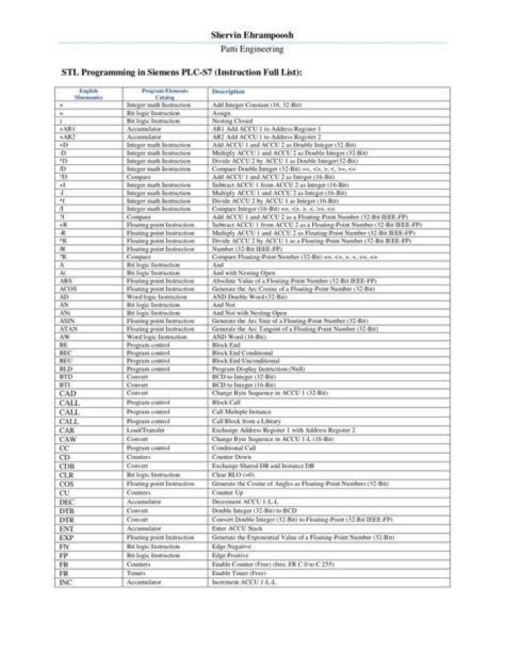 What is a list in STL