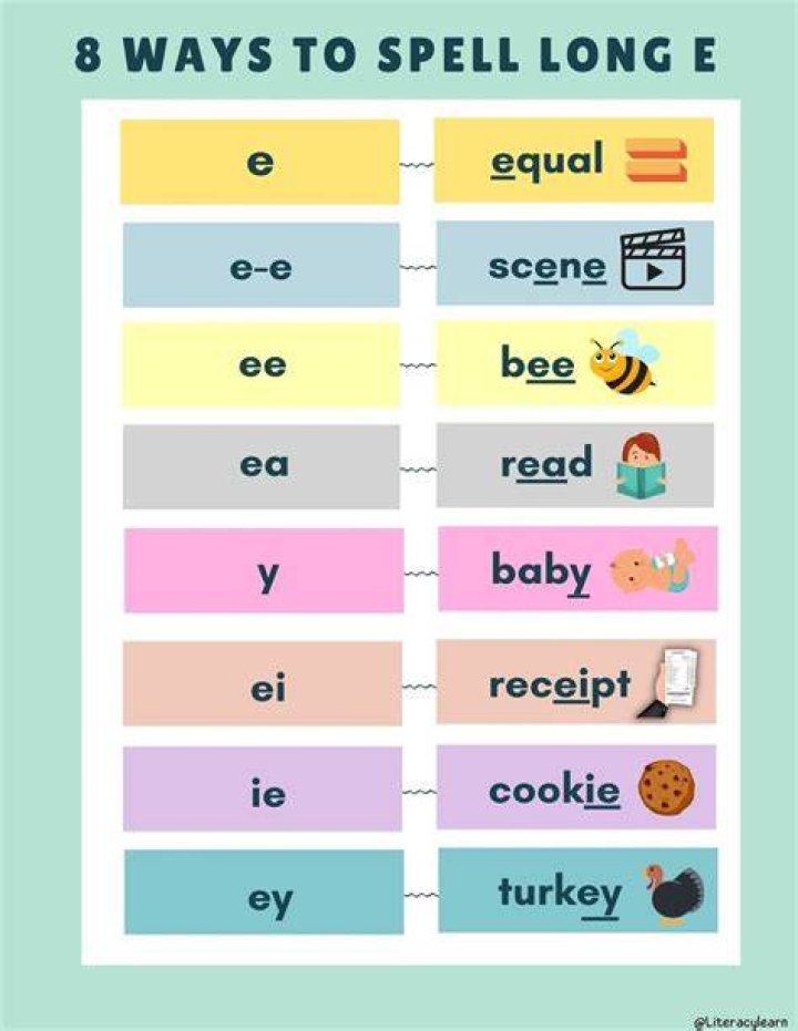 What is a long e word