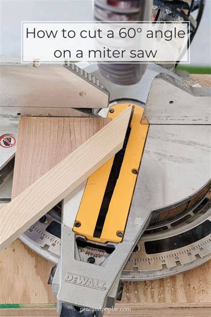 What is a miter angle