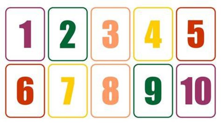 What is a number card
