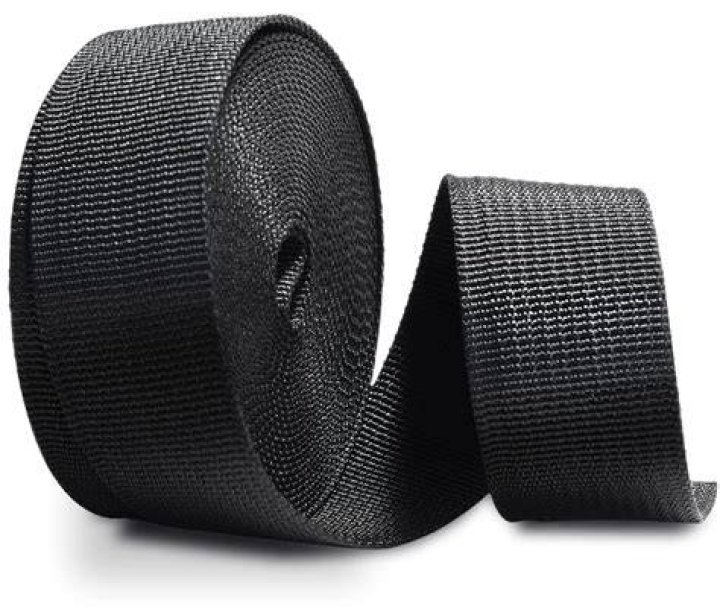 What is a nylon strap