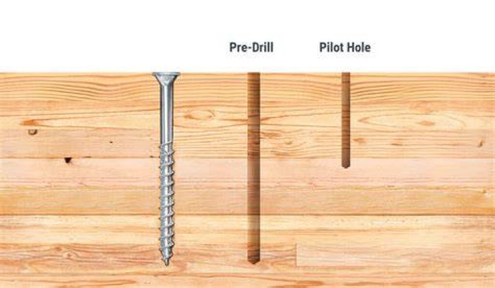What is a pilot hole