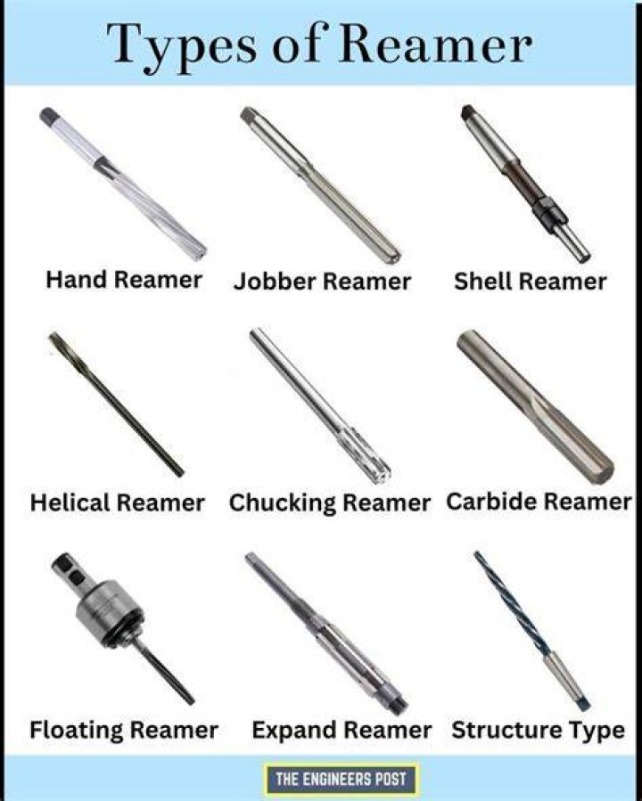 What is a reamer tool