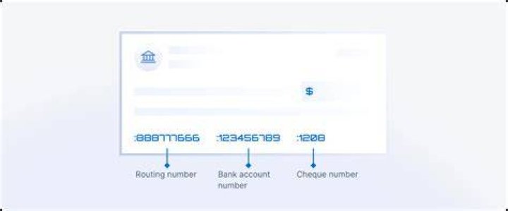 What is a routing key