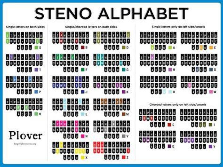 What is a steno clerk