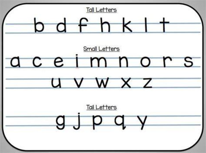 What is a tail letter