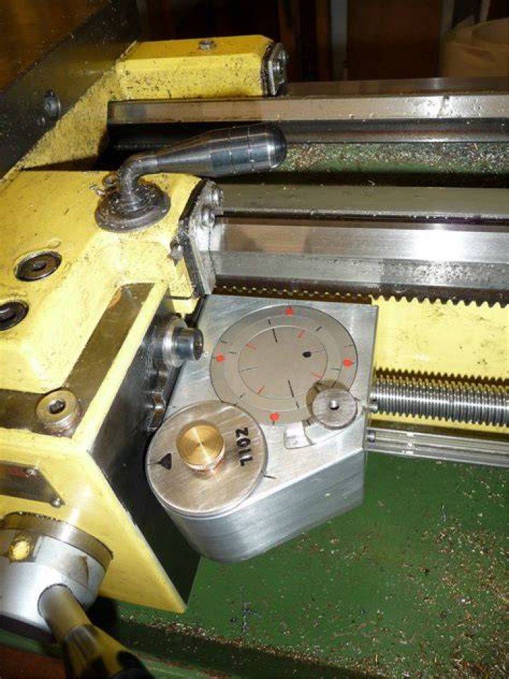 What is a thread dial