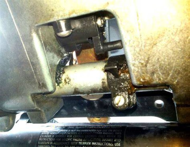 What is a trim sender