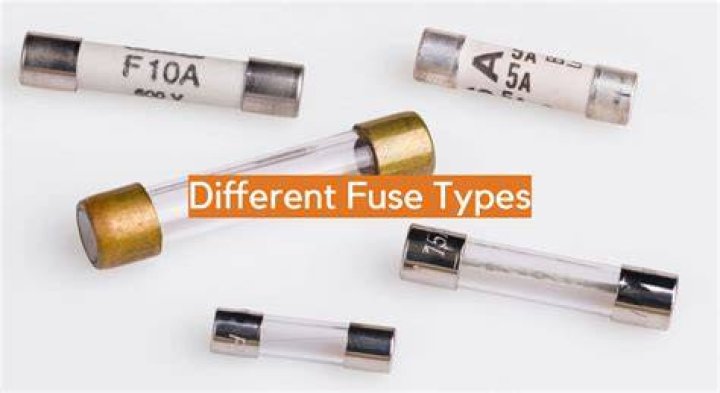What is a Type 2 fuse