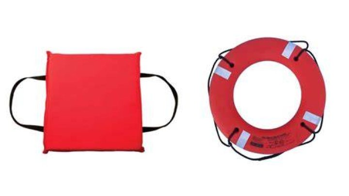 What is a type 4 PFD