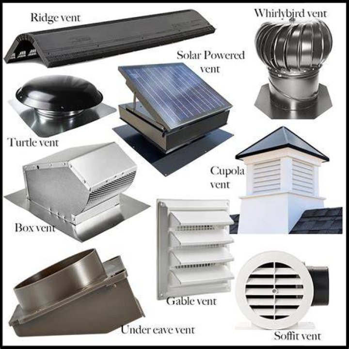 What is a Type A vent