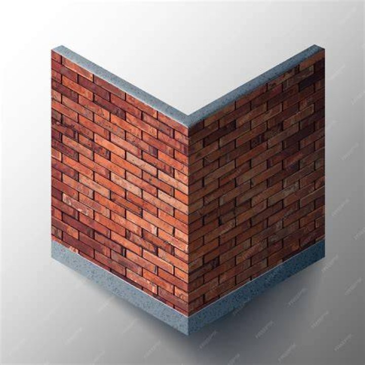 What is a wall corner