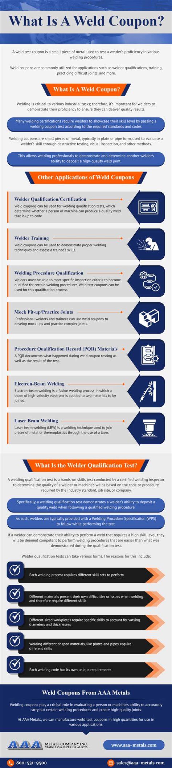 What is a weld coupon
