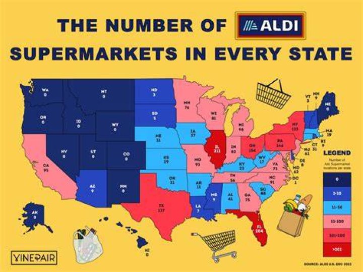 What is Aldis motto