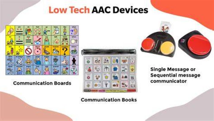 What is an AAC device
