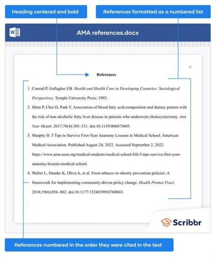 What is an AMA number