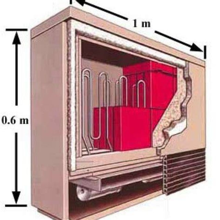 What is an ETS heater