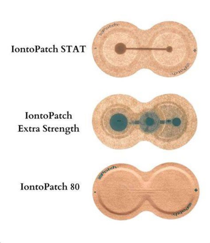 What is an IontoPatch
