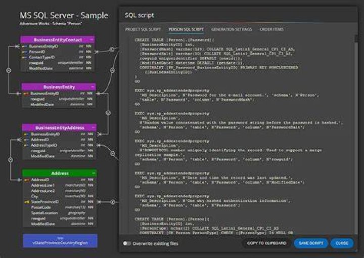What is an SQL script