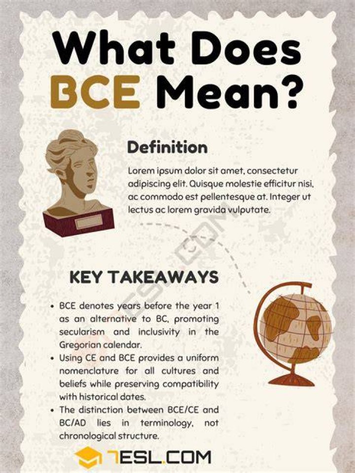What is BCE stand for