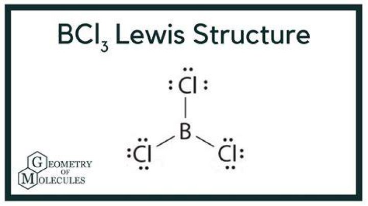 What is bcl3 used for