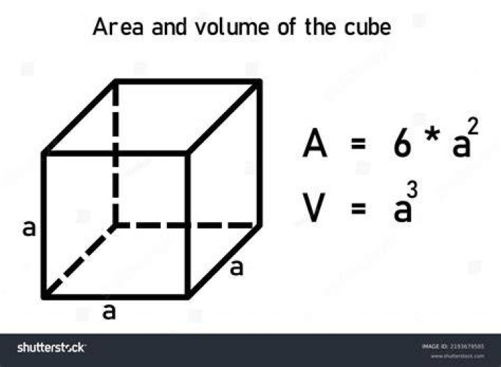 What is called volume