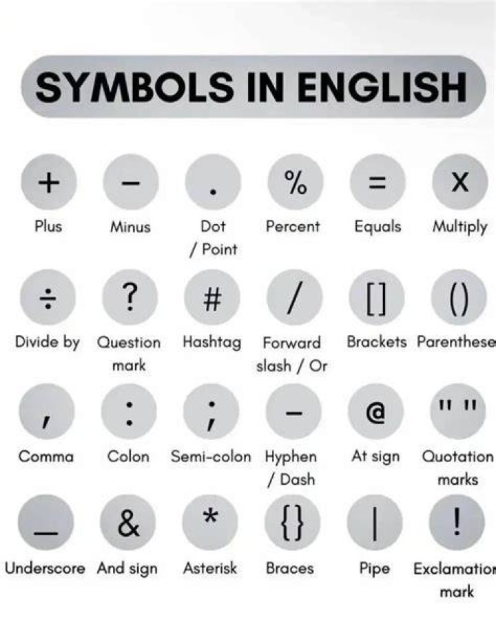 What is called