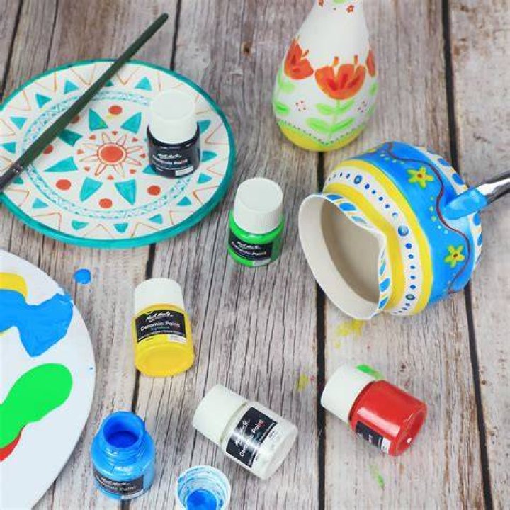 What is ceramic paint