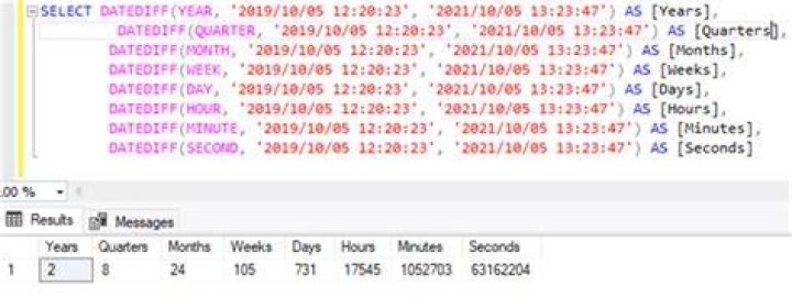 What is datediff SQL