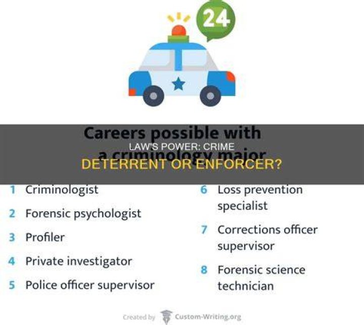 What is deter in law